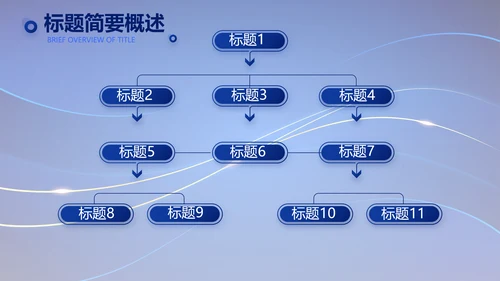 蓝色路演创新商业计划书商务动态PPT