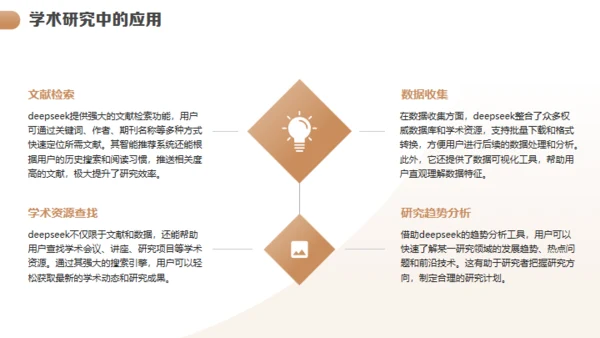 DEEPSEEK的使用技巧介绍通用PPT模板