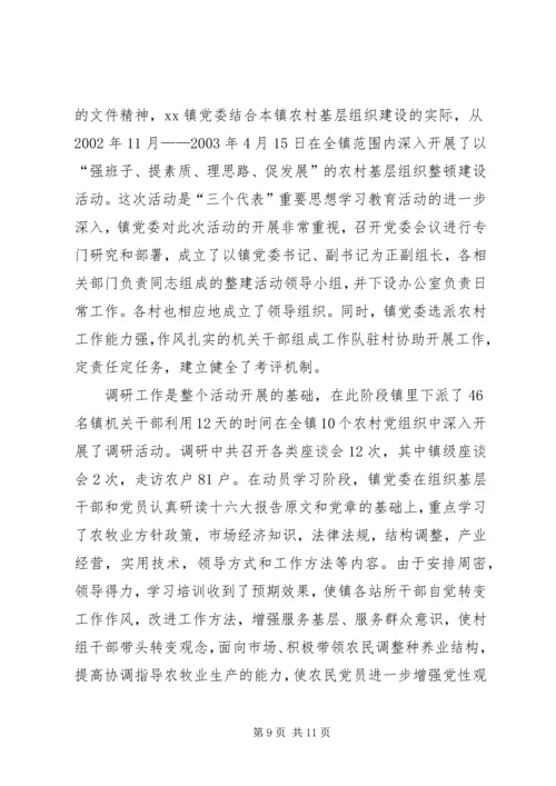 基层组织建设汇报材料 (8).docx