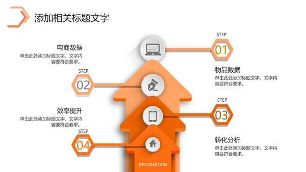 简约商务2024年终工作总结工作汇报述职ppt
