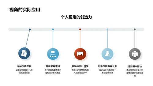 游戏设计的艺术魅力