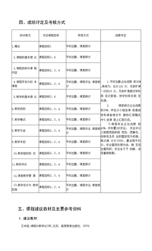 《课程与教学论》课程教学大纲