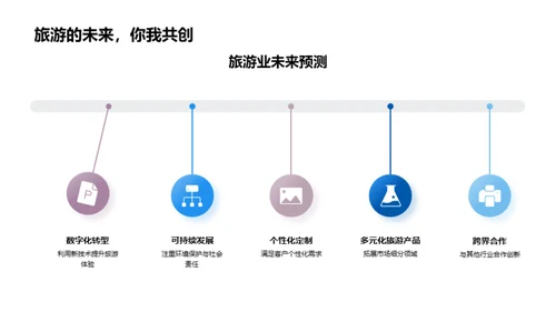 旅游营销崭新篇章