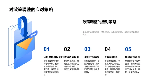 新能源汽车半年报告