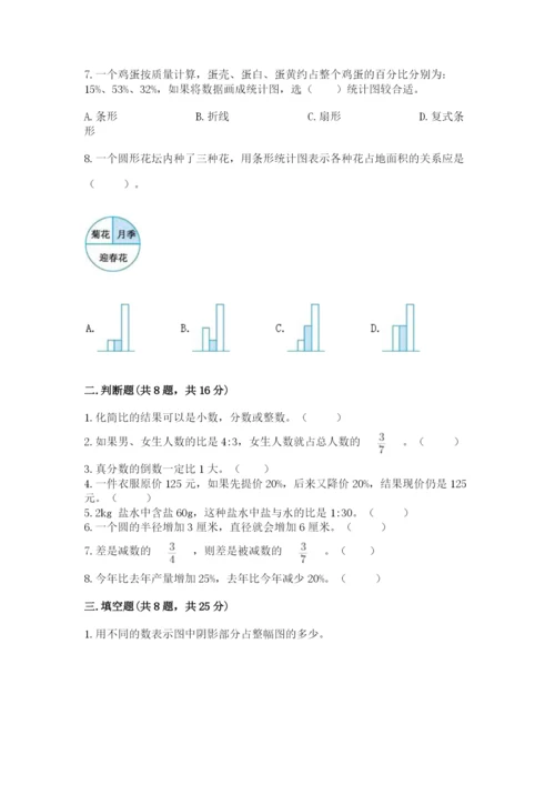 2022人教版六年级上册数学期末考试卷带答案（能力提升）.docx