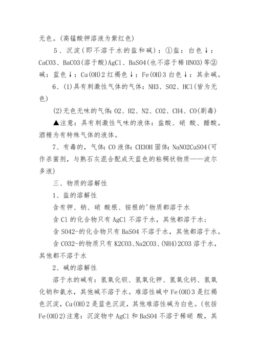 初三化学必背知识点总结梳理.docx