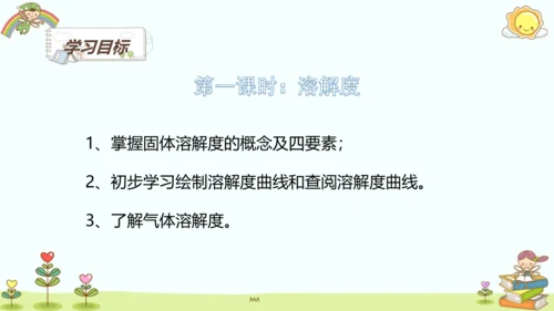 9.2 溶解度(第二课时)课件(共17张PPT)-2023-2024学年九年级化学人教版下册