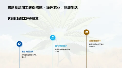 绿色农业，环保未来