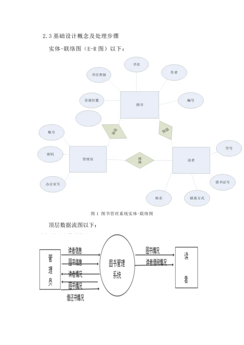 图书综合管理系统总体设计.docx