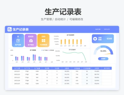 生产记录表
