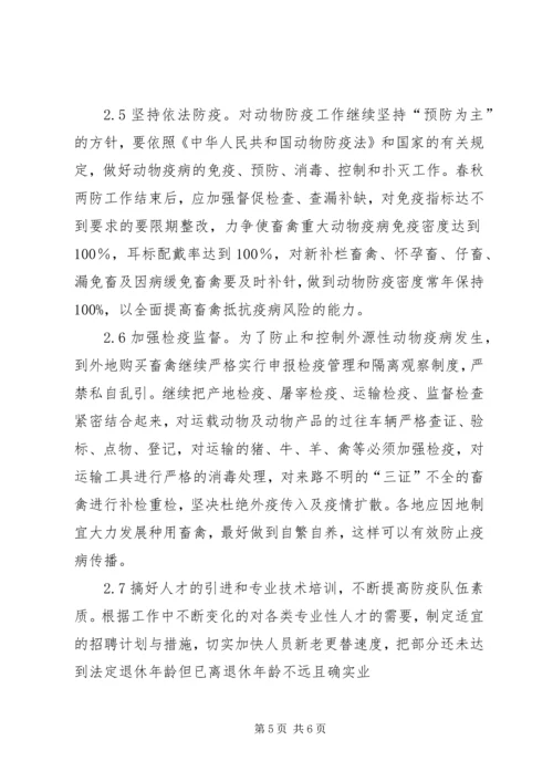 基层动物防疫工作调研报告 (2).docx