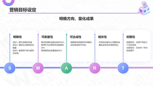 紫色3D风新媒体营销运营规划PPT模板