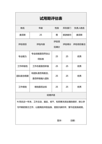 试用期企业评估表word模板