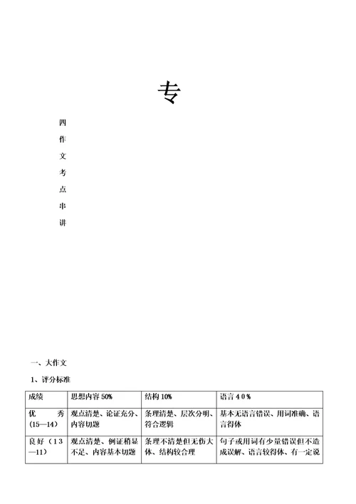 英语专四作文模板便条模板大全