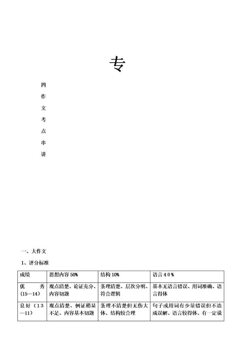 英语专四作文模板便条模板大全