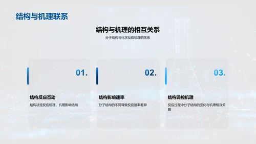 化学反应与分子结构