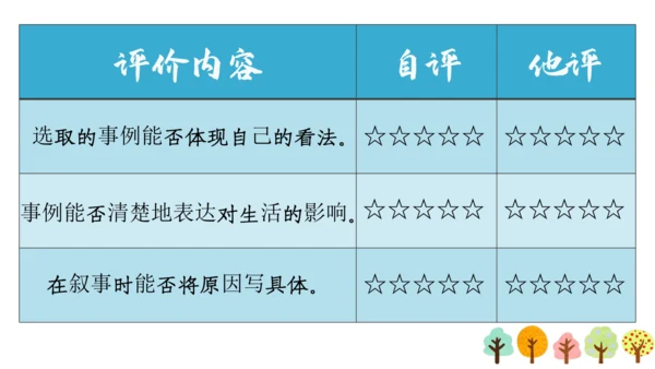 【六上课件】习作三：_____让生活更美好
