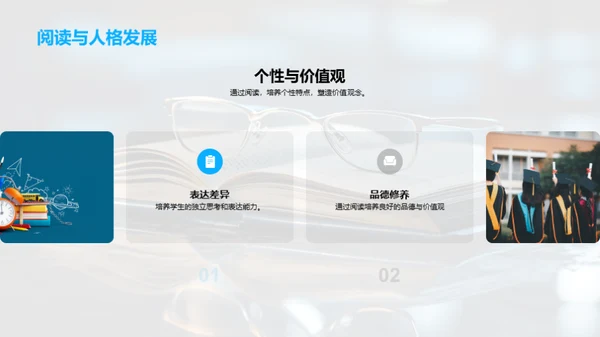 阅读俱乐部引领学习