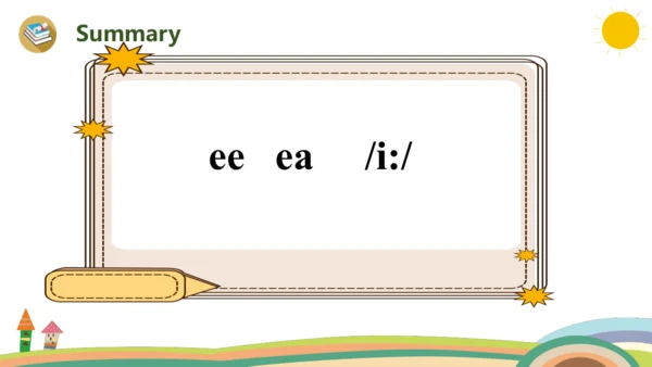 Unit 2 My week Part A Let's spell课件（共22张PPT，内嵌音频）