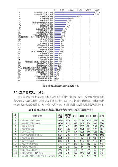 山西家三级医院发表论文统计分析范例.docx