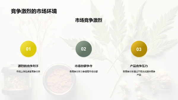 中成药市场：新策略与挑战