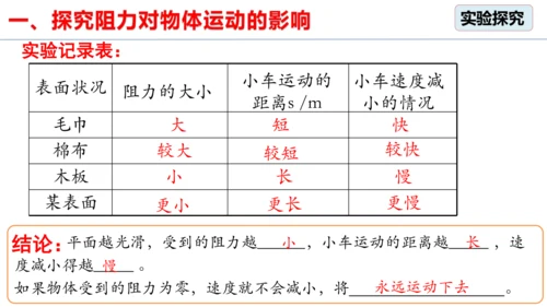 人教版 初中物理 八年级下册 第八章 运动和力 8.1牛顿第一定律（第1课时）课件（19页ppt）