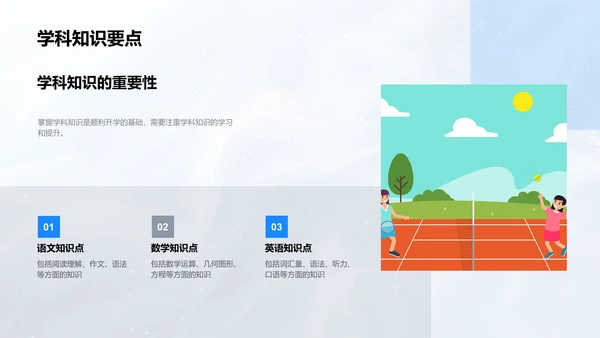 初中升学成功路径