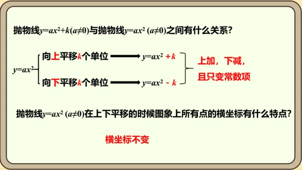 人教版数学九年级上册22.1.3.2  y=a（x-h）2的图象和性质课件（共29张PPT）