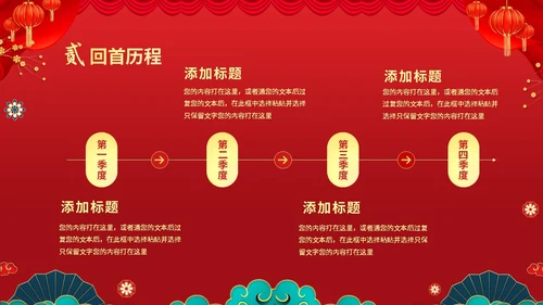 红色喜庆大气国潮风企业新年开工大吉PPT