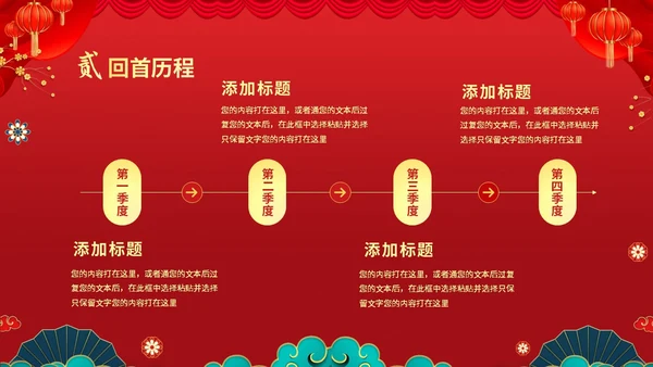 红色喜庆大气国潮风企业新年开工大吉PPT