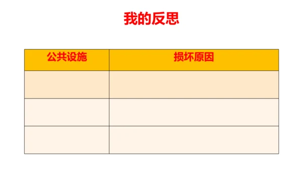 8.大家的“朋友”第二课时  课件