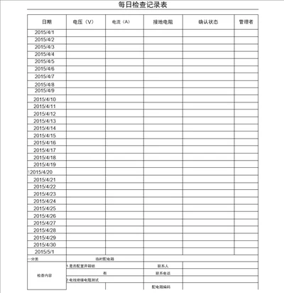 临时配电箱每日检查记录