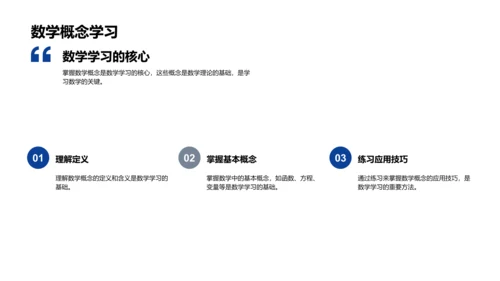 探究数学在初二教学PPT模板