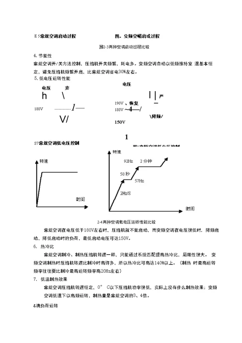 中央空调节能控制系统研究硬件设计