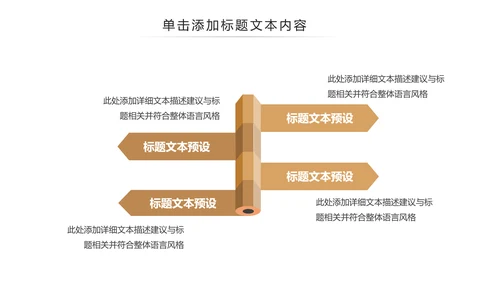 读书分享好书推荐学习阅读教育培训课件PPT