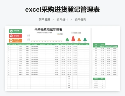 excel采购进货登记管理表格模板
