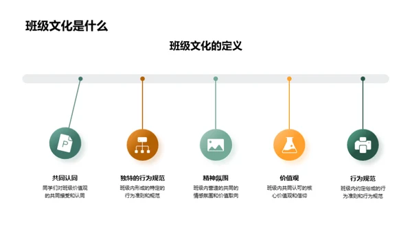 塑造优秀班级文化