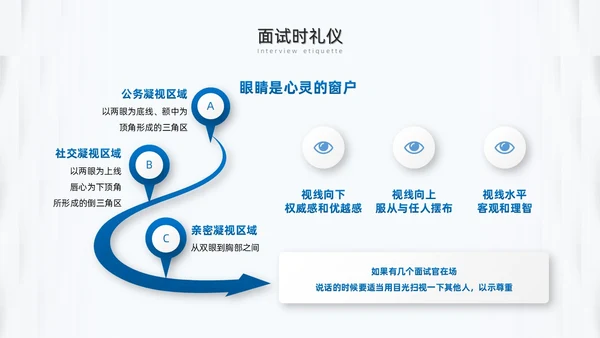 蓝色微粒体面试礼仪培训PPT模板面试技巧面试