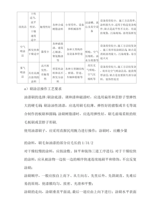 钢结构涂装施工方案.docx