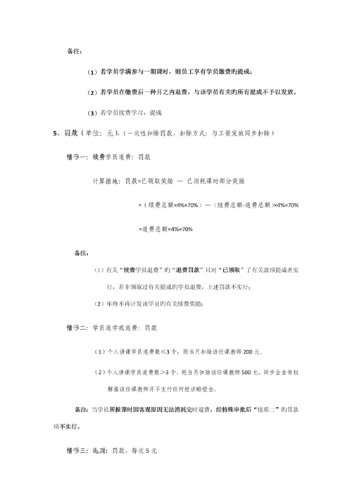 薪资绩效考核制度.docx