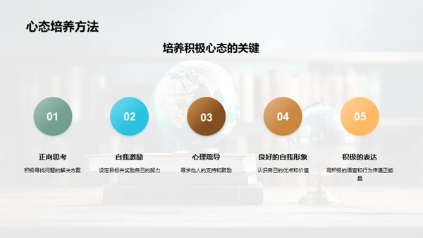 共筑学习之路