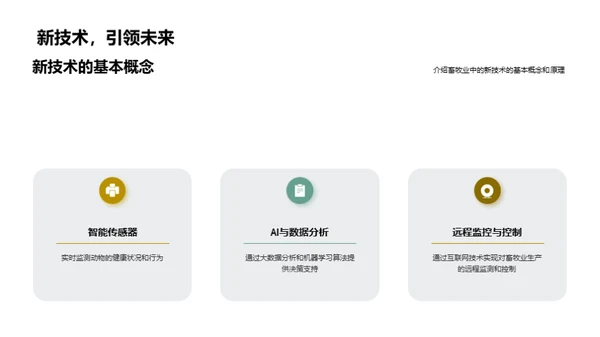 畜牧新技术领航者