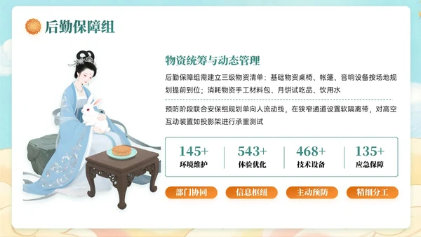 深绿黄色中国风关于中秋节活动策划PPT模板