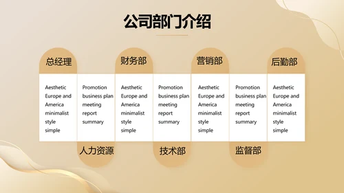 金色项目商业计划书PPT动态模板
