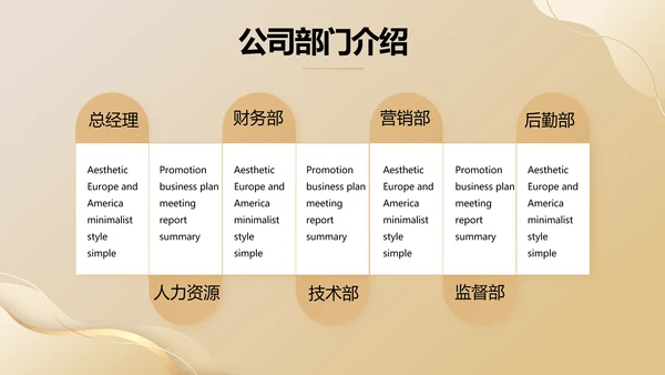 金色项目商业计划书PPT动态模板