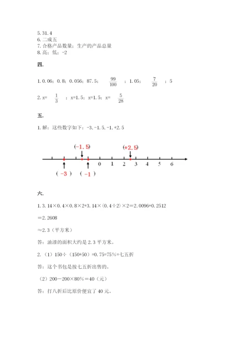 小学六年级下册数学摸底考试题及参考答案（培优）.docx