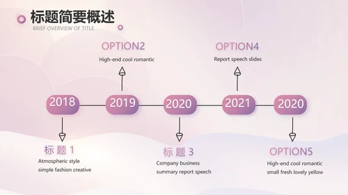 莫兰迪风格舞蹈大赛比赛PPT动态模板