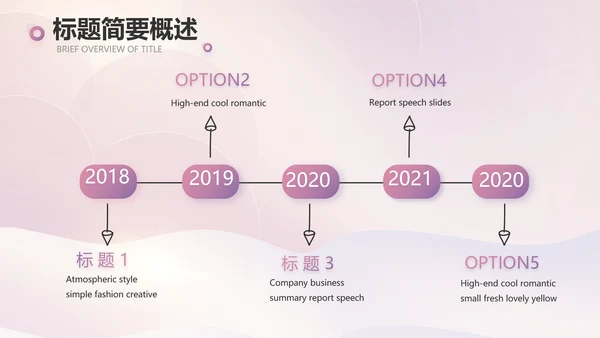 莫兰迪风格舞蹈大赛比赛PPT动态模板