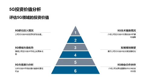 深化5G技术研发