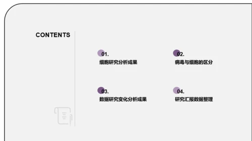 商务细胞病毒医疗行业PPT模板